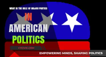 Major Parties' Influence: Shaping Policies and Power in American Politics