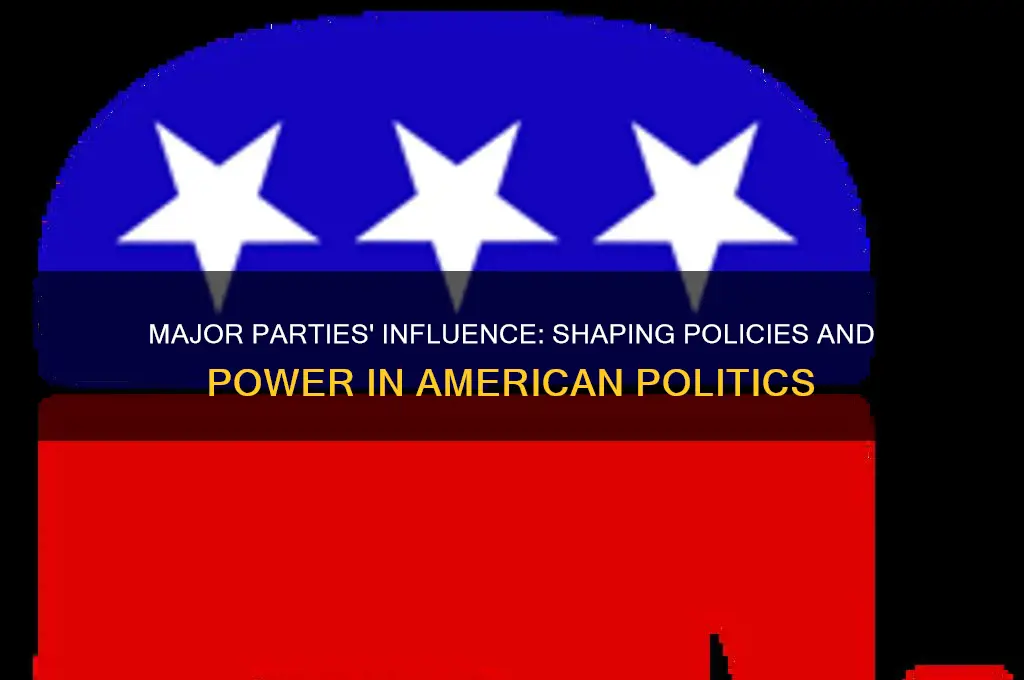 what is the role of major parties in american politics