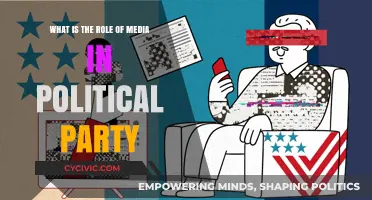 Media's Influence: Shaping Political Parties and Public Perception