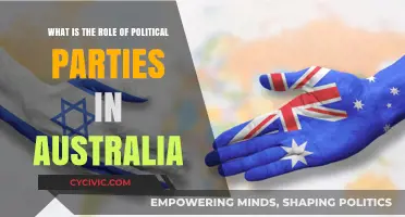 Understanding Political Parties' Role in Shaping Australia's Democracy and Governance