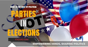 Understanding Political Parties' Crucial Role in Shaping Election Outcomes