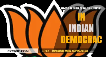 Political Parties: Shaping India's Democratic Landscape and Governance