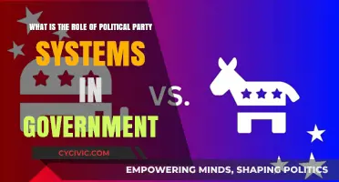 Political Party Systems: Shaping Governance, Policy, and Democracy's Future
