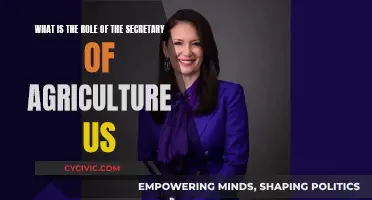 The Secretary of Agriculture: Shaping US Food and Farming