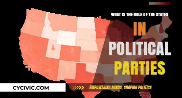 States' Influence: Shaping Political Parties and National Policies