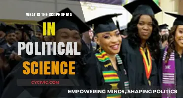 Exploring the Scope of a Master's in Political Science: Opportunities and Outcomes