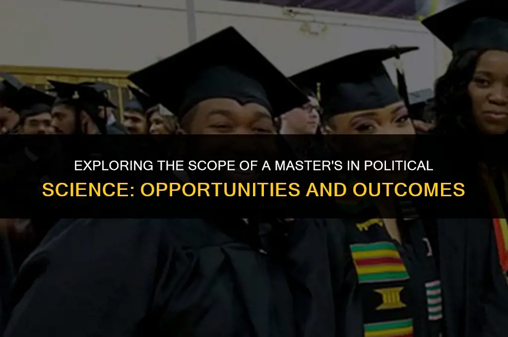 what is the scope of ma in political science