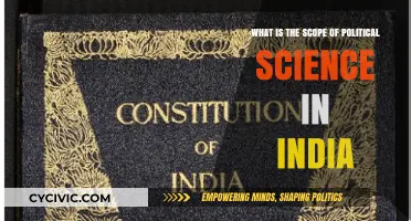Exploring the Scope and Impact of Political Science in India