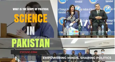 Exploring the Scope and Impact of Political Science in Pakistan