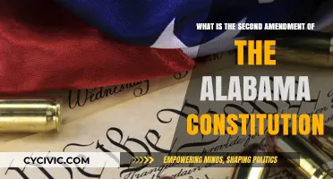 Alabama's Second Amendment: The Right to Bear Arms