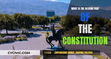 The Constitution's Second Act: Understanding the Amendments