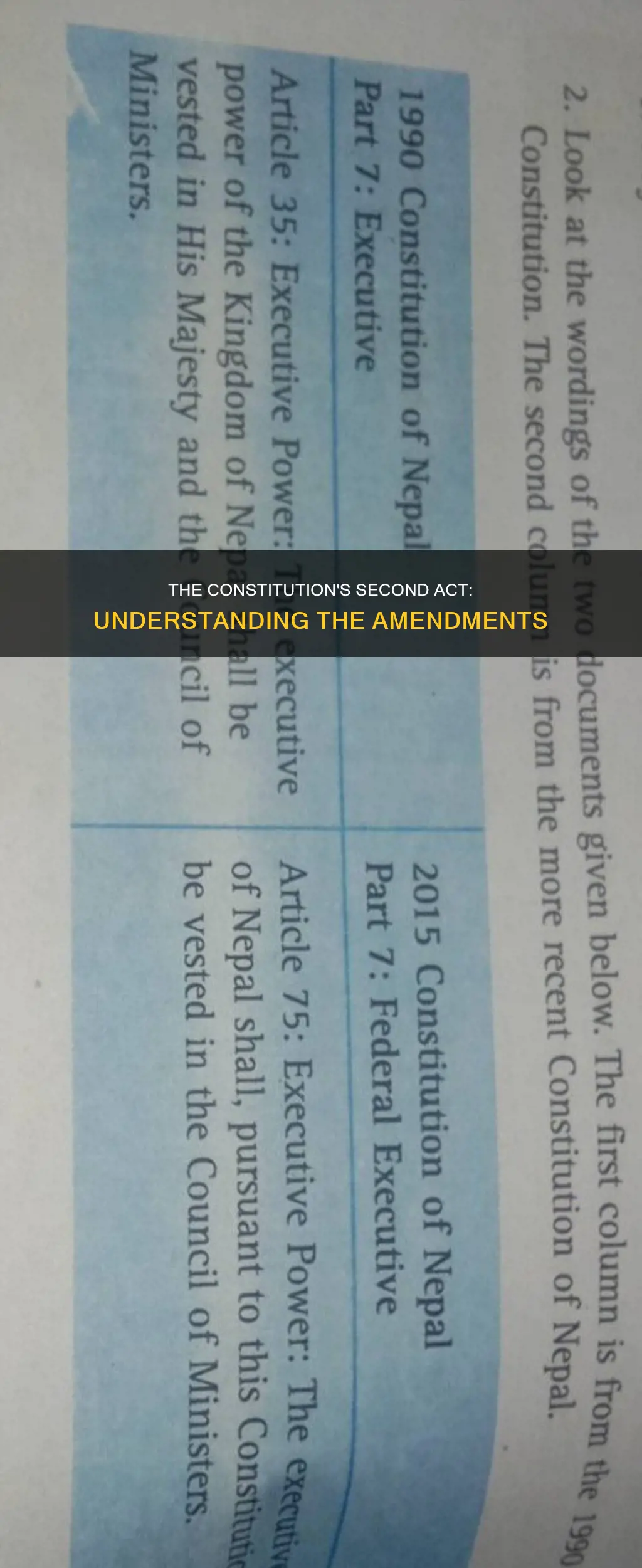 what is the second part of the constitution