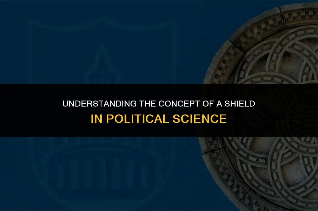 what is the shield in political science