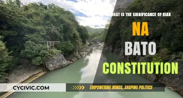 Biak-na-Bato Constitution: A Revolutionary Charter