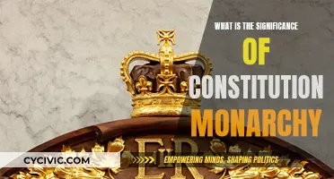 Constitutional Monarchy: Balancing Power and Stability
