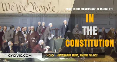 March 4: Constitution Day Significance