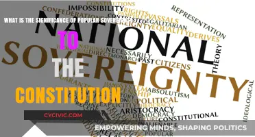 Sovereign Significance: Constitution's Popular Sovereignty Explored