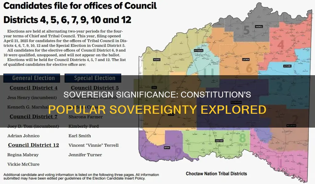 what is the significance of popular sovereignty to the constitution