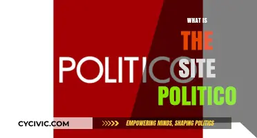 Understanding Politico: A Comprehensive Guide to the Political News Site