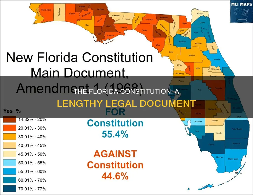 what is the size of the florida constitution