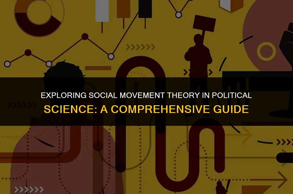 what is the social movement theory in political science