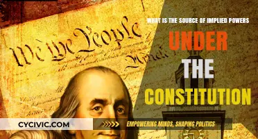 Implied Powers: Constitutional Interpretation