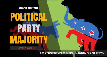 Understanding State Political Party Majorities: Power Dynamics and Control