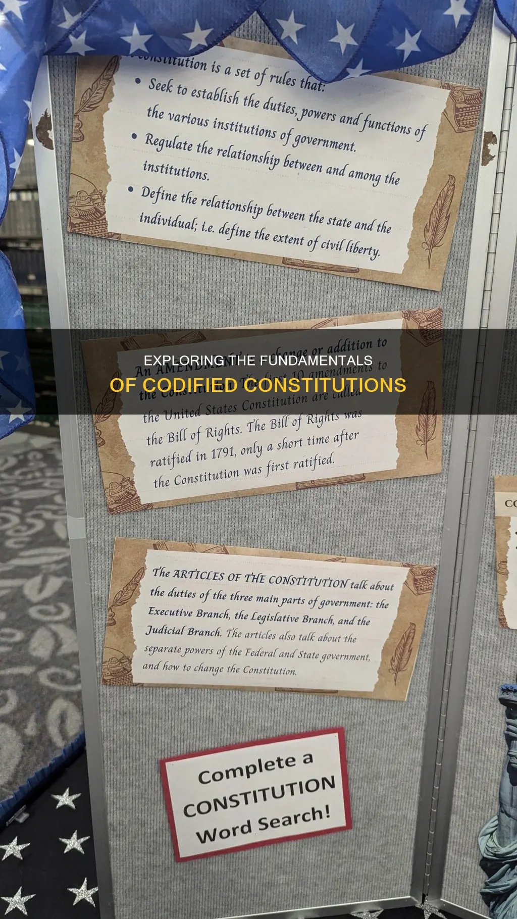 what is the structure and content of a codified constitution