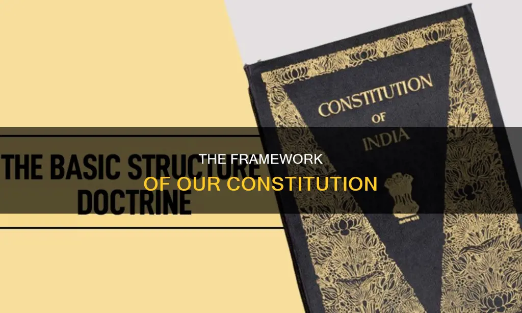 what is the structure of our us constitution
