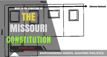 Missouri Constitution: Structure and Framework