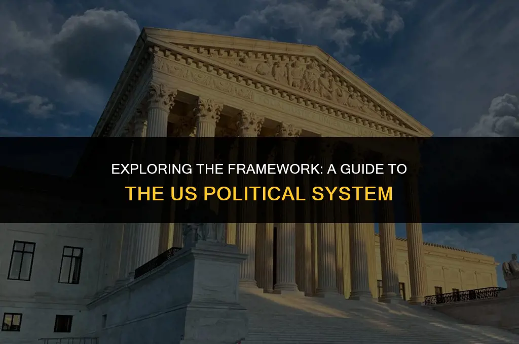 what is the structure of the us political system
