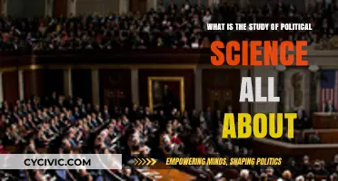 Exploring the Depths of Political Science: A Comprehensive Guide