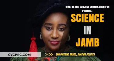 Exploring Political Science Subject Combinations for JAMB: A Comprehensive Guide
