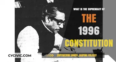 Constitution Supremacy: 1996 Edition