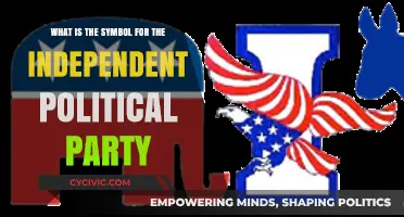 Understanding the Independent Political Party's Unique Symbol and Meaning
