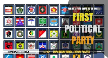 The Iconic Symbol of the First Political Party: Unveiling Its Meaning