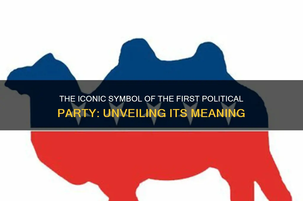 what is the symbol of the first political party