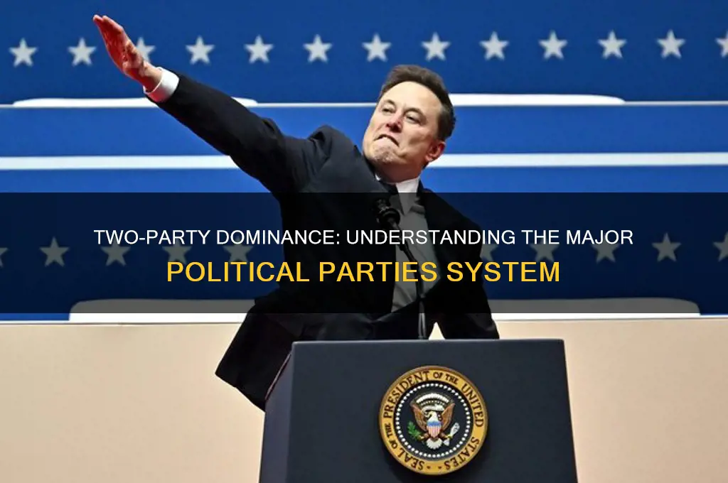 what is the system of 2 major political parties