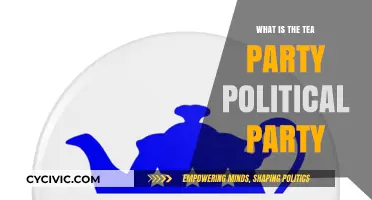 Understanding the Tea Party: Origins, Beliefs, and Political Impact