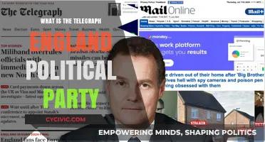 Understanding the Telegraph's Influence on England's Political Party Landscape