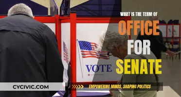How Long Do Senators Hold Office?