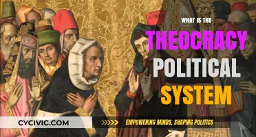 Exploring Theocracy: A Deep Dive into Religion-Led Governance