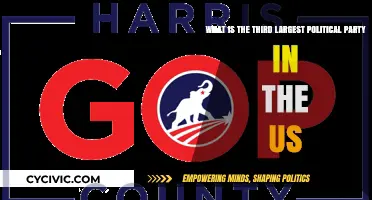 Exploring the Third Largest Political Party in the United States