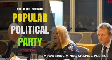 Exploring the Third Largest Political Party's Influence and Growth