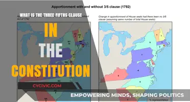 Founding Fathers' Three-Fifths Compromise Explained
