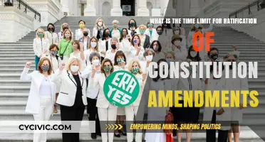 The Deadline for Ratifying Constitutional Amendments