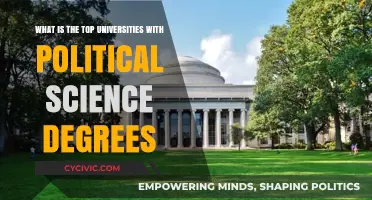 Exploring the Best Political Science Programs: A University Guide