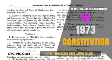 Amendments to the 1973 Constitution: A Comprehensive Overview