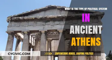 Democracy in Ancient Athens: A Pioneering Political System