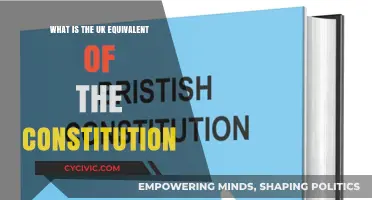The UK's Constitution: Unwritten Rules and Conventions